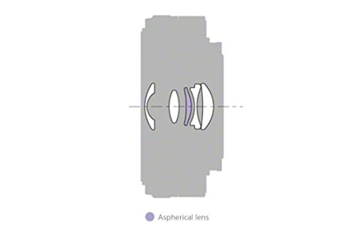 sony-sel16f28-16mm-f2-8-super-weitwinkel-festbrennweite-aps-c-e-mount-silber image 5