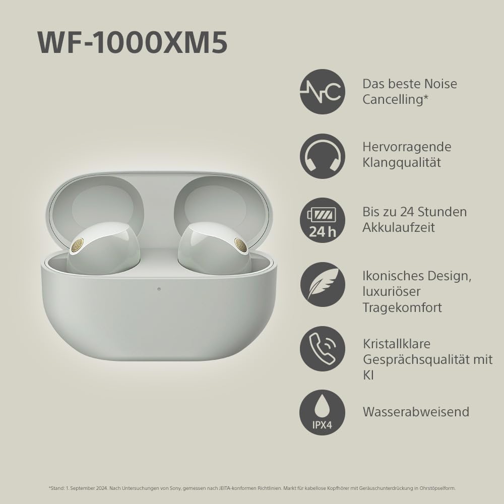 sony-wf-1000xm5-flagship-noise-cancelling-in-ear-kopfh-rer-silber-dynamic-driver image 3