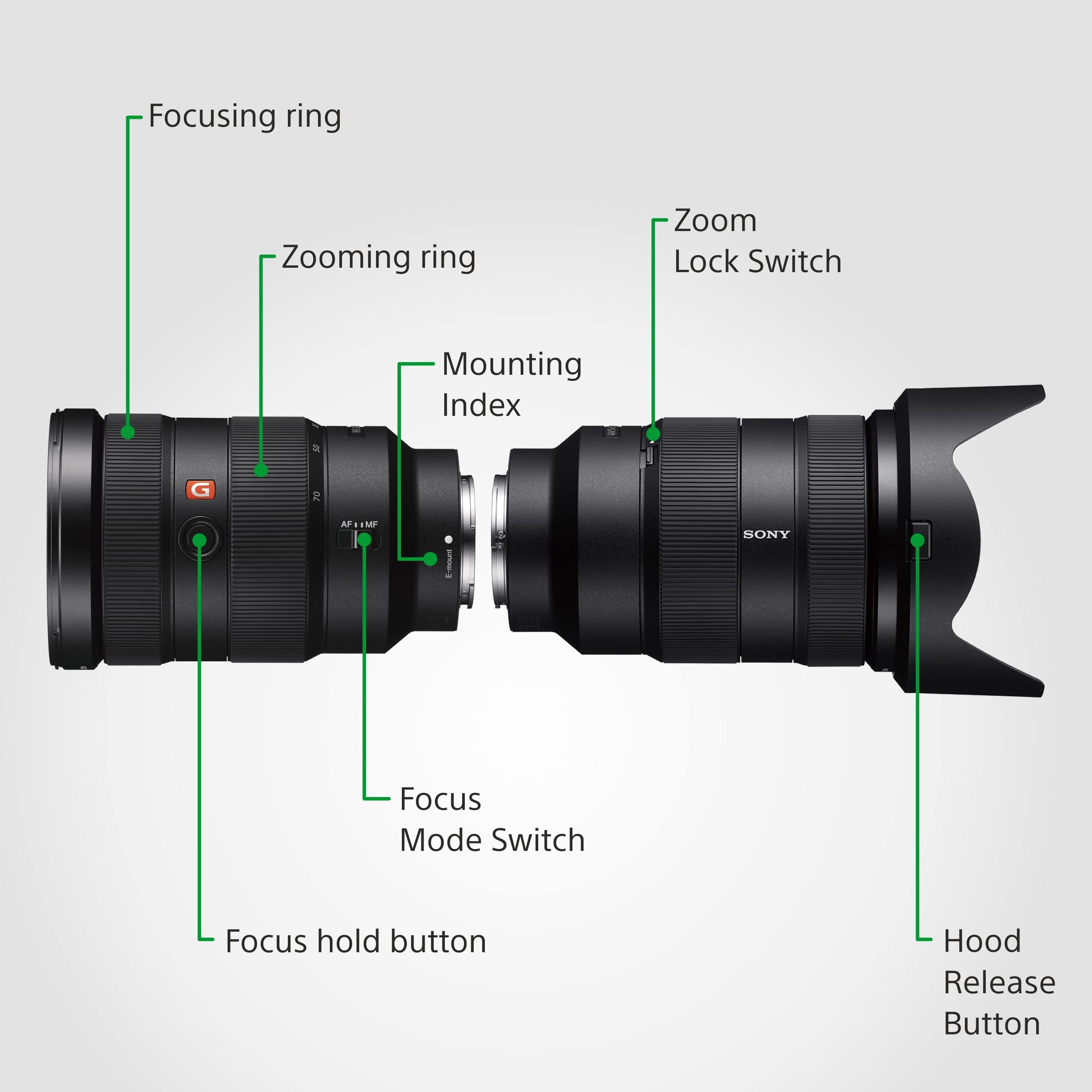 sony-sel2470gm-g-master-24-70mm-f2-8-standard-zoomobjektiv-f-r-vollformat-aps-c- image 7