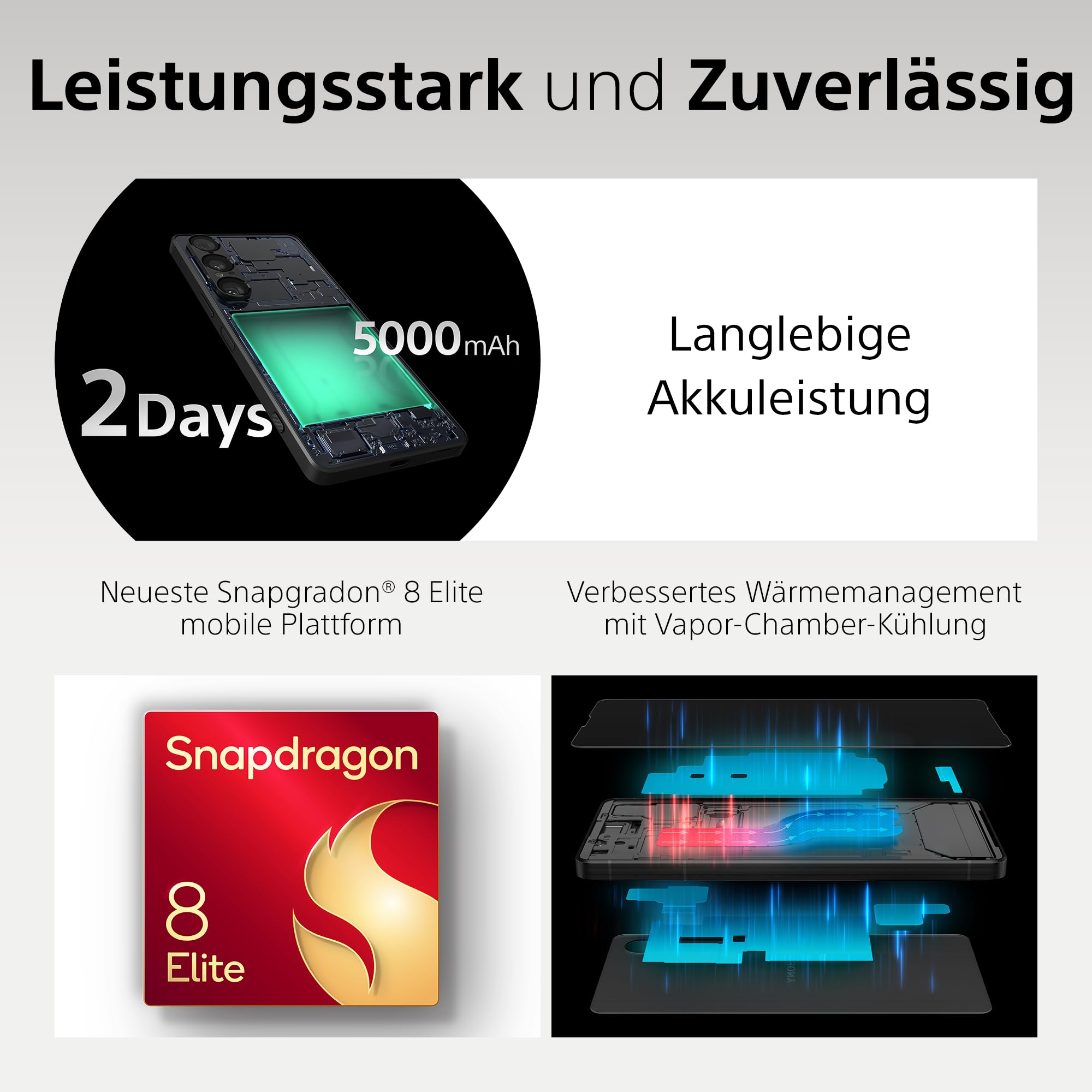 sony-xperia-1-vii-smartphone-6-5-4k-bereitschafts-oled-120-hz-dreifachkamera-mit image 8