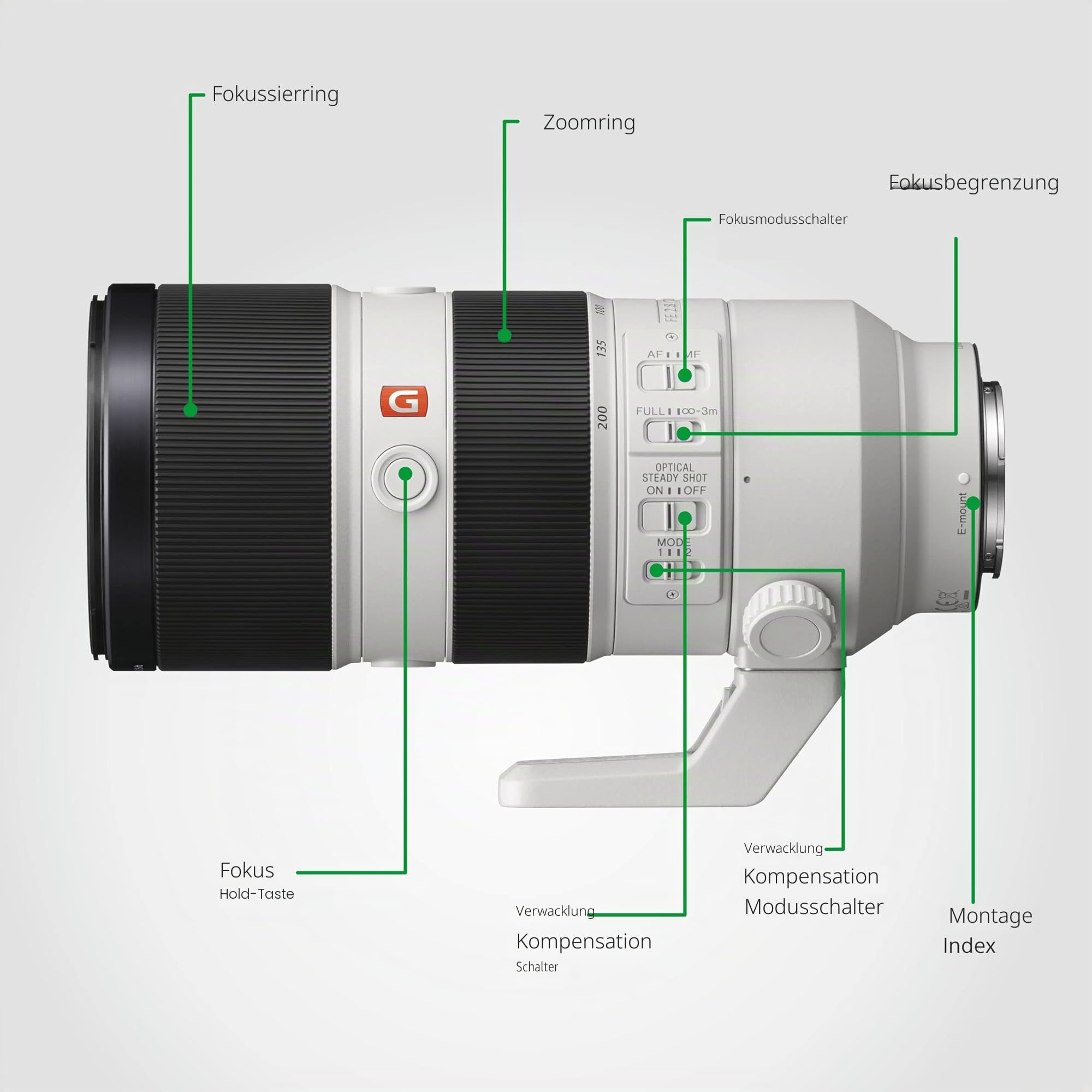 sony-fe-70-200mm-f2-8-gm-oss-sel70200gm-telezoomobjektiv-f-r-e-mount-vollformat- image 6