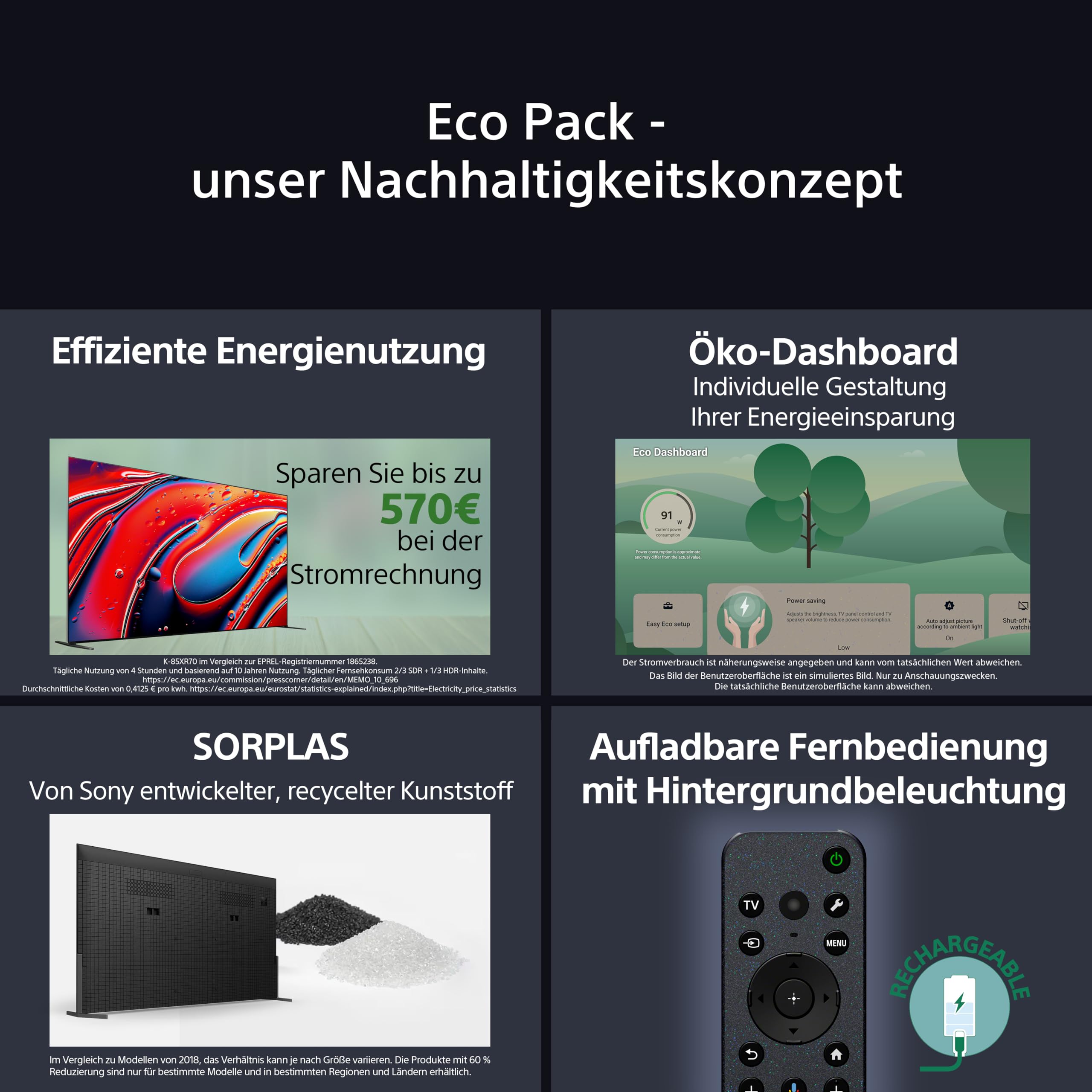 sony-bravia-7-qled-4k-mini-led-smart-tv-65-zoll-65xr70-120-hz-google-tv image 7