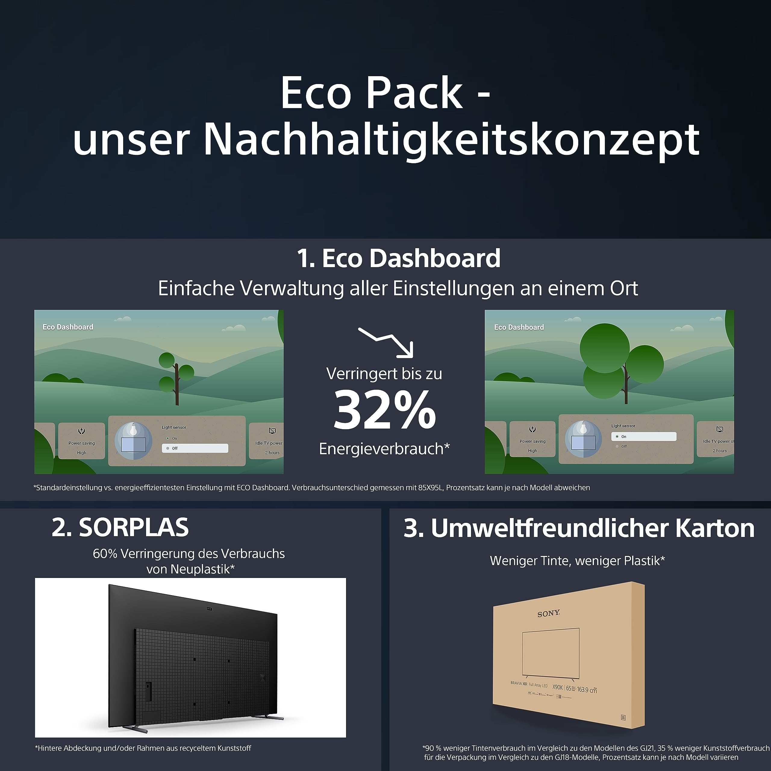 sony-bravia-xr-xr-55a95l-55-zoll-qd-oled-4k-hdr-fernseher-120-hz-google-tv-hdmi- image 6