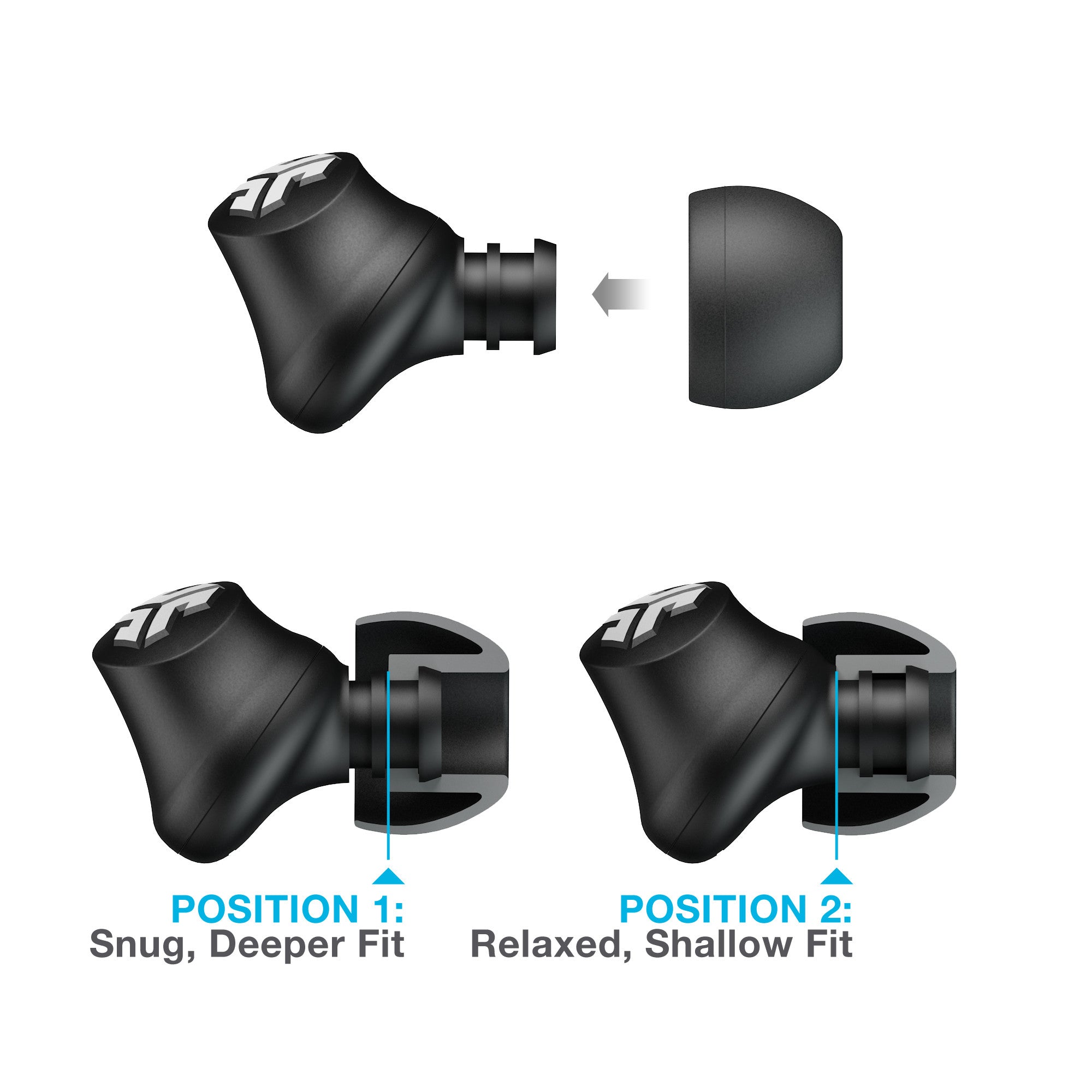jlab-jbuds-pro-signature-kabelgebundene-ohrh-rer-mit-10-mm-treibern-cush-fins-mi image 5